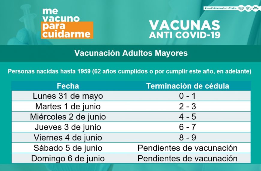 Covid-19: Desde el lunes vacunarán a adultos que nacieron hasta el año 1959