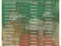 Feria de la Agricultura Familiar Campesina se realizará hoy en Asunción, Limpio y San Lorenzo