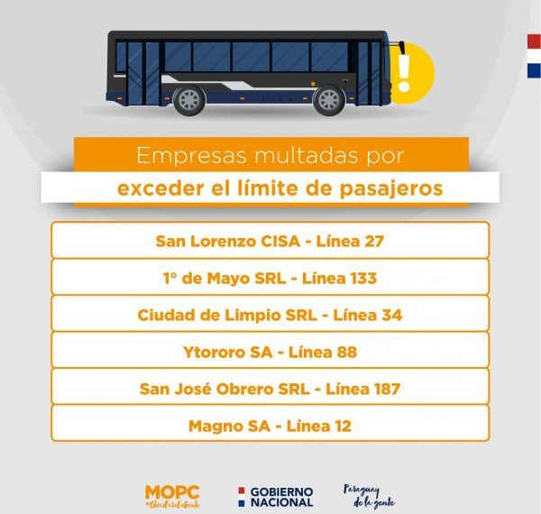 Seis empresas de transporte fueron sancionadas por exceso de pasajeros