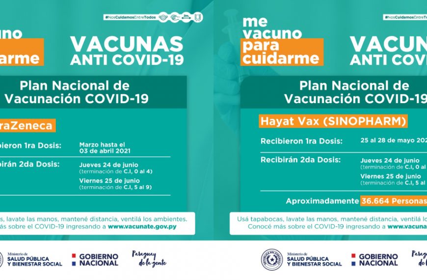 ¿Cuándo se debe recibir la segunda dosis contra el COVID-19? Salud aclara intervalo