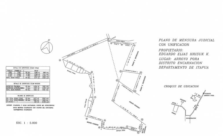 Inició llamado a licitación para el diseño y construcción del gran hospital del Sur