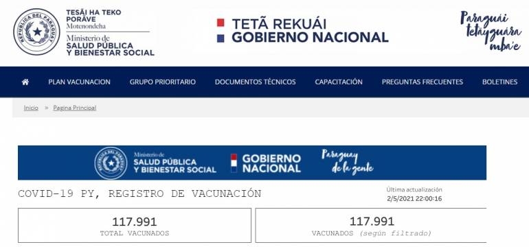 Vacunaciones VIP: más dudas que certezas en las justificaciones de Salud Pública