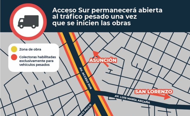 Tránsito pesado sobre Acceso Sur no será interrumpido durante obras en Tres Bocas