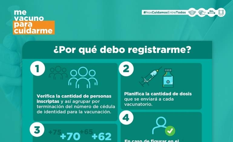 Salud recuerda por qué es importante registrarse primero antes de ir a vacunatorio