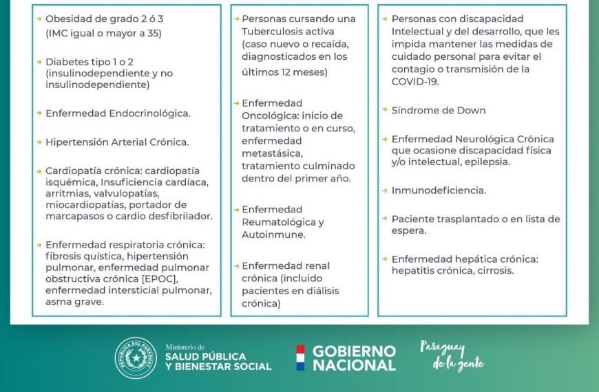 Vacunan hoy a mayores de 18 a 34 con enfermedades de base
