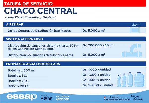Essap implementa venta de agua segura y clorada en cuatro localidades del Chaco Central