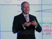 Basanomics: se ve leve mejora pero „aún no se puede cantar victoria“, afirman