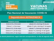 Salud presenta calendario de aplicación de la segunda dosis de AstraZeneca y otras vacunas
