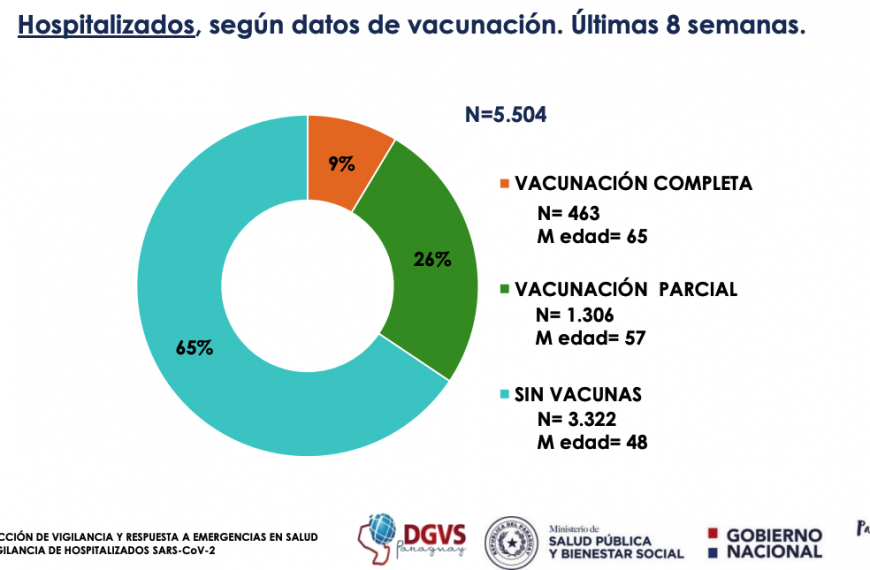 Derecho a réplica de Yamil Esgaib