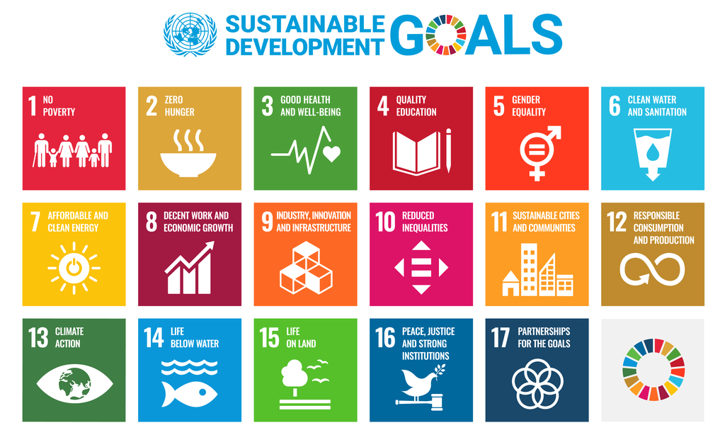 Sustainable_Development_Goals.png