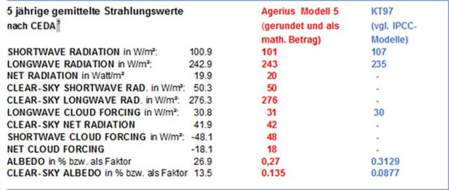 https://eike-klima-energie.eu/wp-content/uploads/2021/01/wechsel_0tab-640x272.jpg